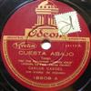 Album herunterladen Carlos Gardel - Cuesta Abajo Criollita Deci Que Si